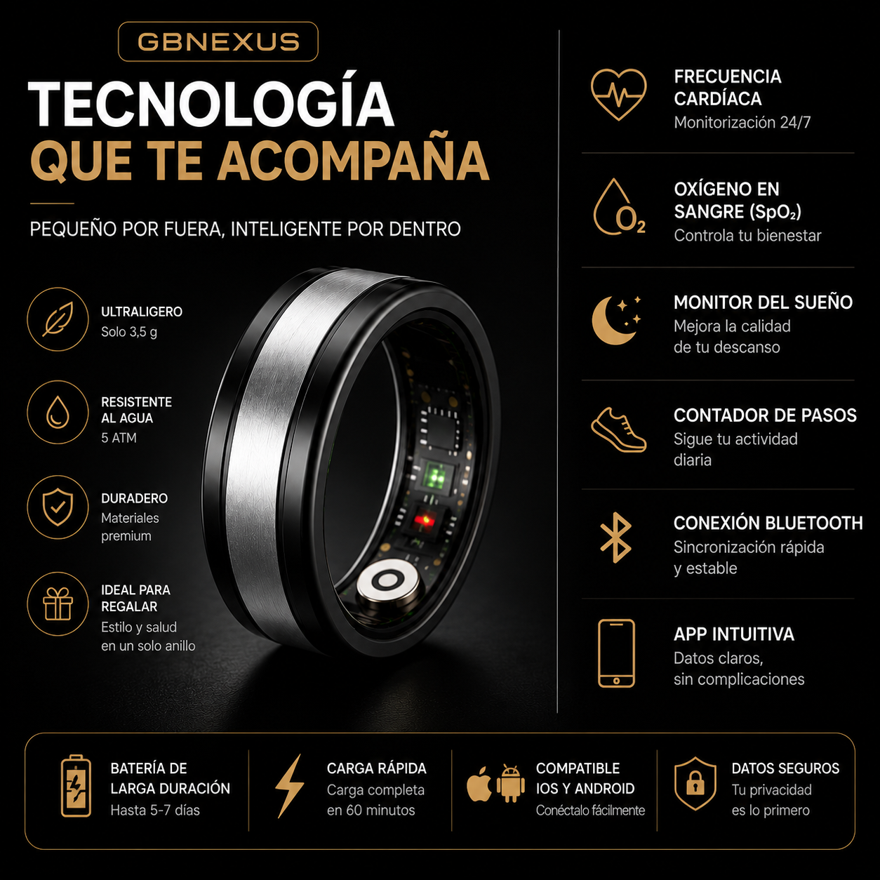 GBNexus Smart Ring Pro – Anillo Inteligente Premium para Salud y Deporte
