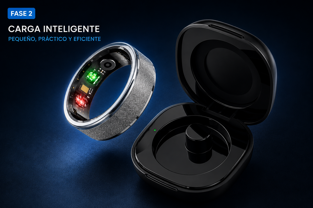 GBNexus Anillo Nova inteligente