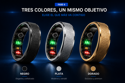 GBNexus Anillo Nova inteligente