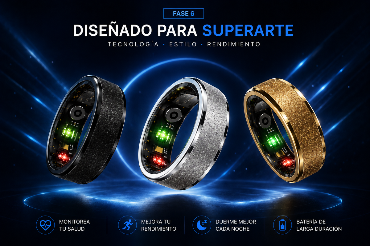 GBNexus Anillo Nova inteligente