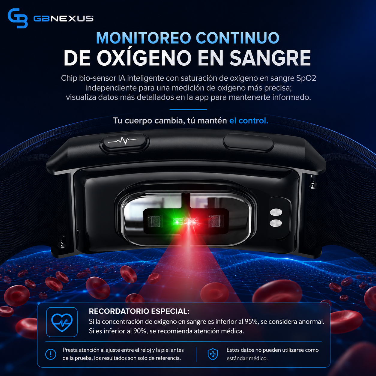 GBNexus Core™ Limited Edition | Pulsera Biométrica de Precisión con ECG